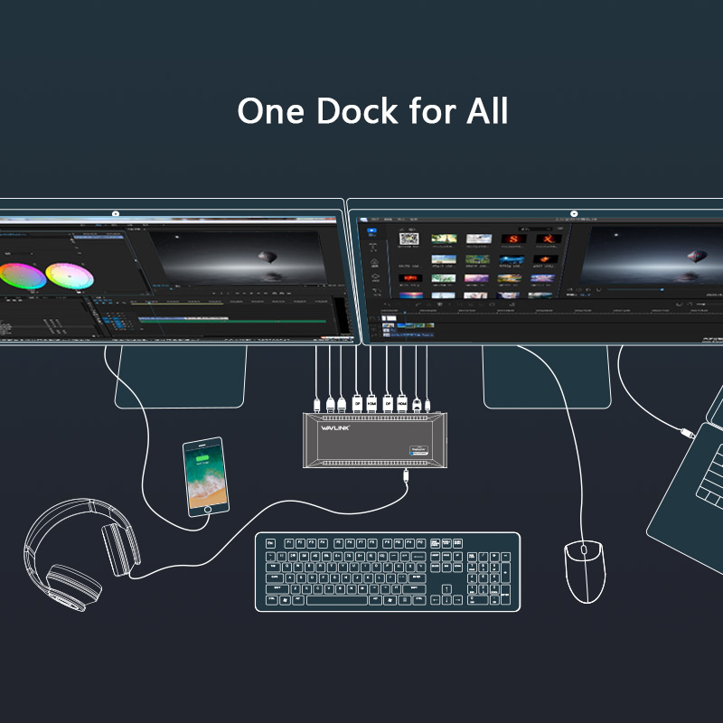 Wavlink USB-C Dual HDMI or DisplayPort Display 4K@60Hz 13-in-1 Universal Docking Station with 100W Power Delivery 5