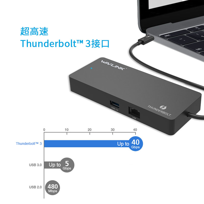 UTD04 Thunderbolt™ 3 双4K显示迷你扩展坞 3