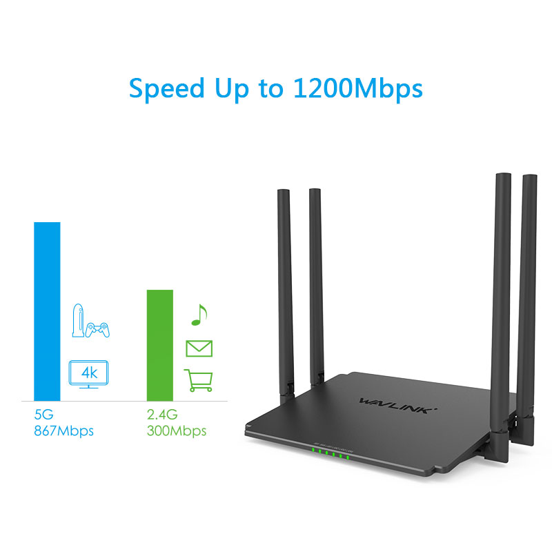 ARK D4 - WN532A3 AC1200 Dual Band Smart Wi-Fi Router 2