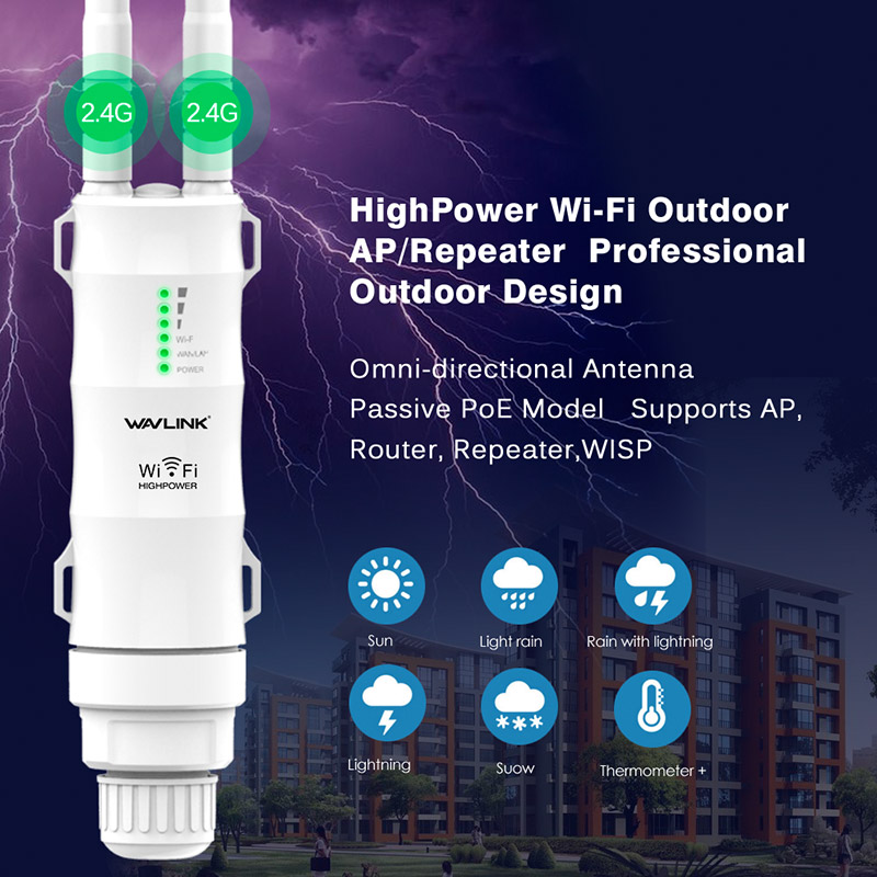 AERIAL HS2 – N300 High Power Outdoor Wireless AP/Range Extender/Router with PoE and High Gain Antennas 5