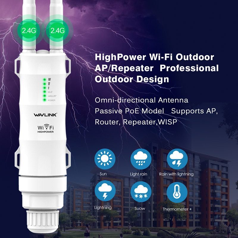 AERIAL HS2 WN570HN2 – N300 High Power Outdoor Wireless AP/Range ...