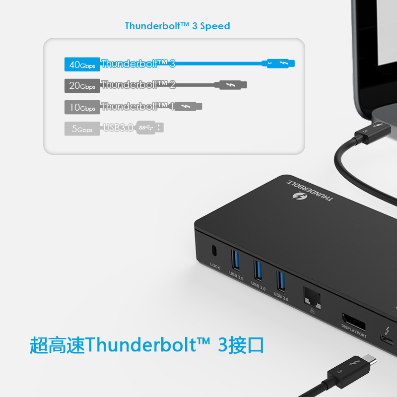 UTD01 Thunderbolt™ 3  4K 扩展坞 3