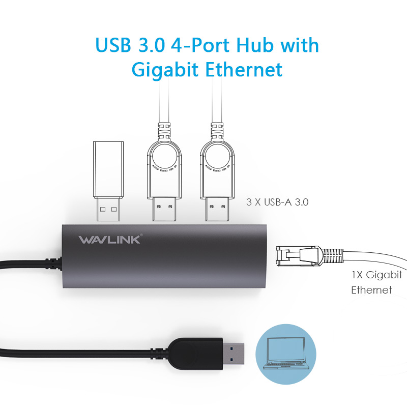 UH3031G USB 3.0 4-Port Hub with Gigabit Ethernet 2
