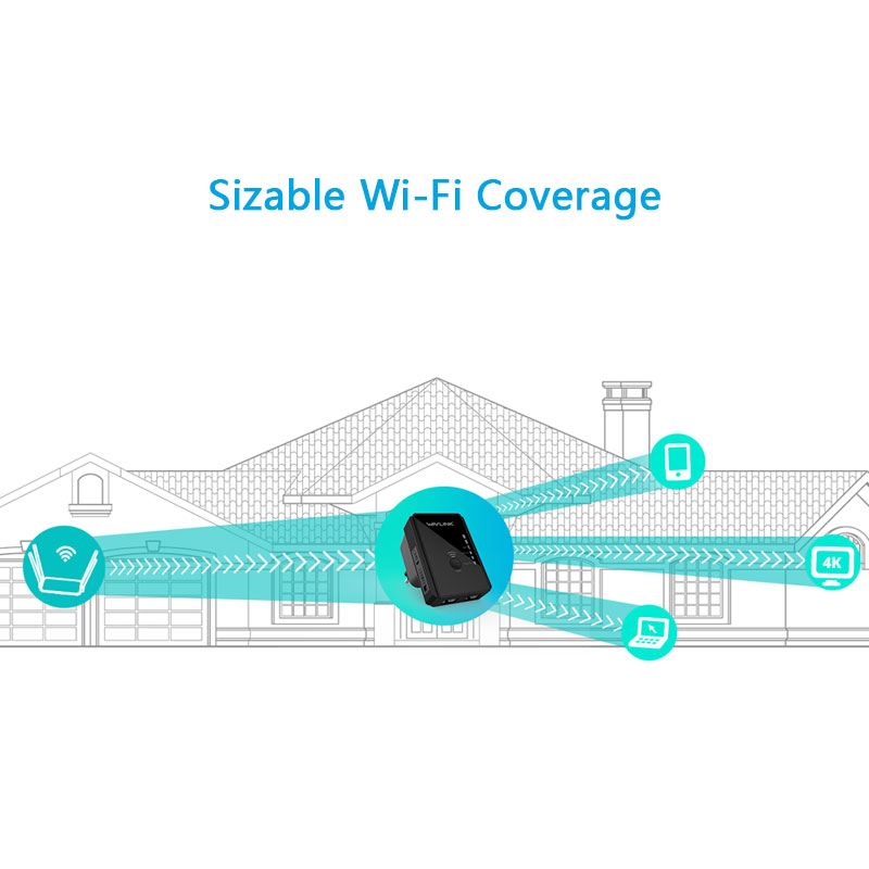 AC750 Wireless Dual band  Smart Wi-Fi  AP/Range Extender/Router 3