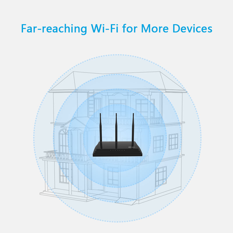 ARK WN527A2 AC1200 Wireless Dual-band Smart Wi-Fi Router-wavlink.com