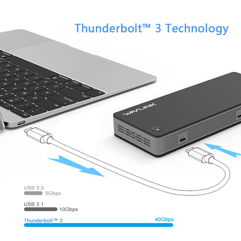 Thunderdock Pro/Thunderdock Pro III - Thunderbolt™ 3 Dual 4K Docking Station 4