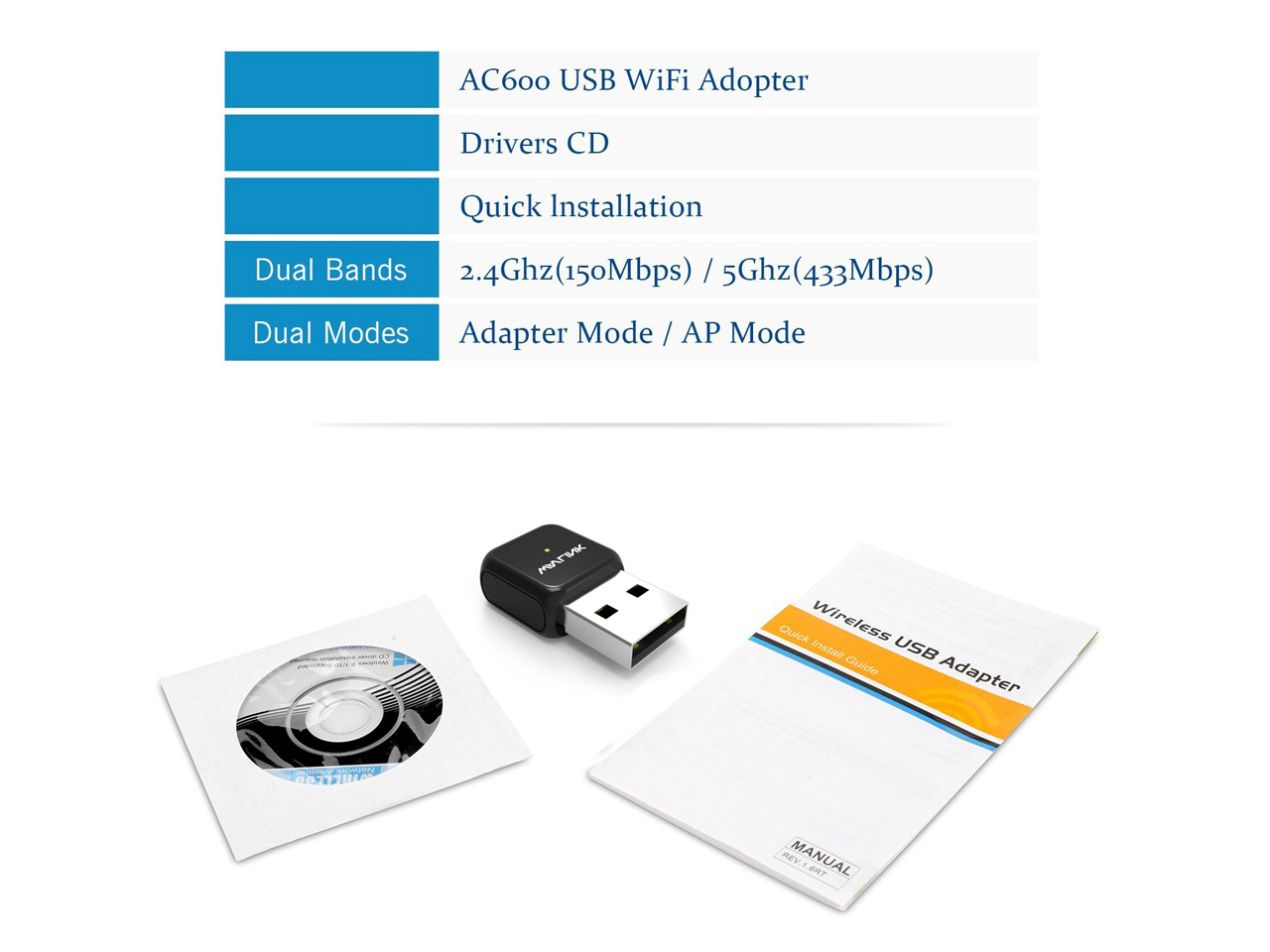 Wn681a1 Ac600 600 Dual Band Usb2 0 Wireless Network Adapter
