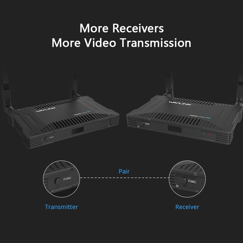 PROAV WH1000-HD 300 meters Wireless HDMI Transmitter and Receiver /Wireless HDMI Extender 4