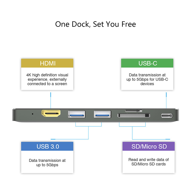 Missing plug in macbook pro Missing plug in macbook pro