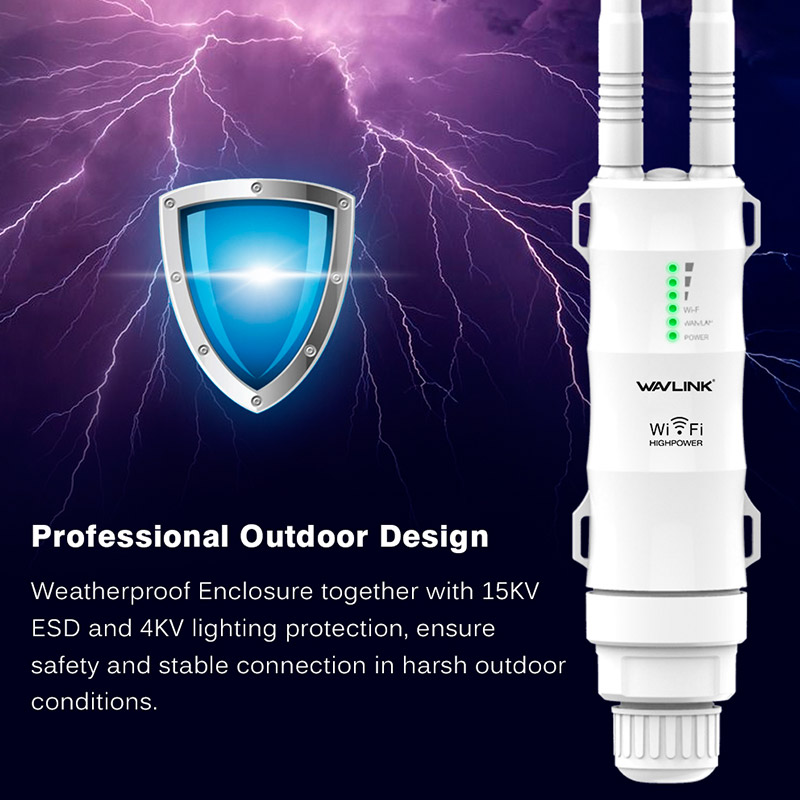 AERIAL HS2 – N300 High Power Outdoor Wireless AP/Range Extender/Router with PoE and High Gain Antennas 3