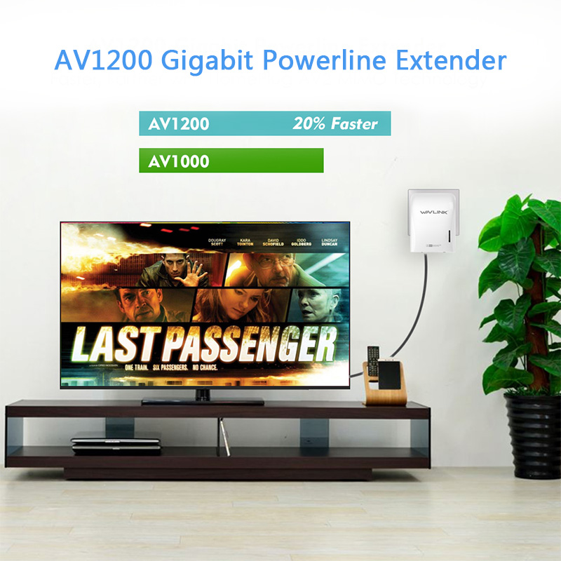 NWP101G2 AV1200 Gigabit Powerline Extender Kit 4