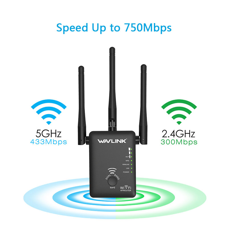 AERIAL AC750 Dual-band Wireless AP/Range Extender/Router 2