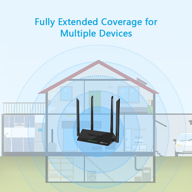 ARK 4 – N300 Wireless Smart Wi-Fi Router with High Gain Antennas 2
