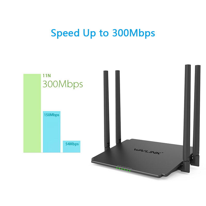 ARK S4 - WN532N2 300Mbps Smart Wi-Fi Router 2
