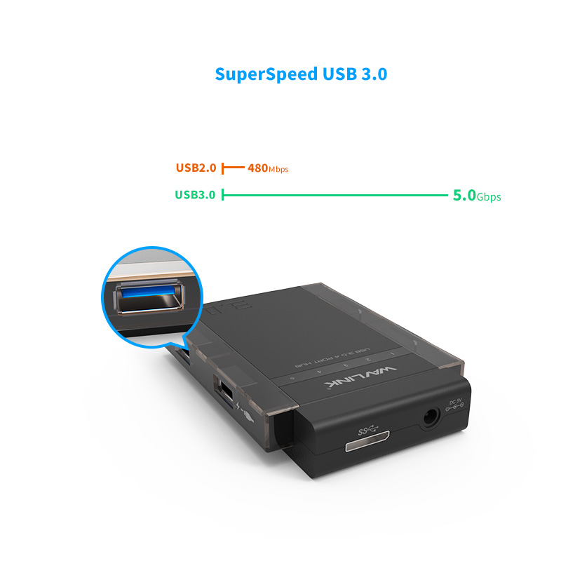 UH3041P SuperSpeed USB3.0 4-Port Hub with Fast Charging 3
