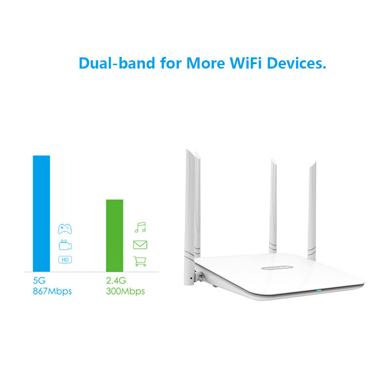 WL-WN530H4 AC1200 High Power Dual Band Wireless Router -wavlink.com