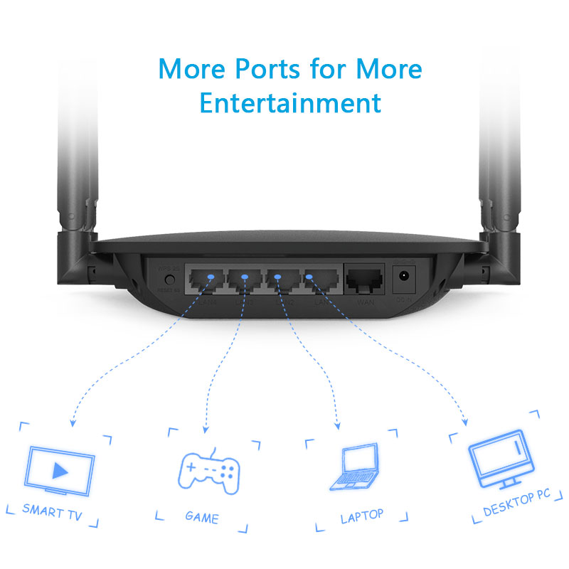 QUANTUM S4 WN530N2 N300 Wireless Smart Wi-Fi Router with Touchlink ...