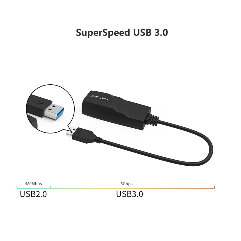 NWU320G USB 3.0 to Gigabit Ethernet Adapter 3
